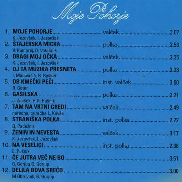 Slavko Pitrof
